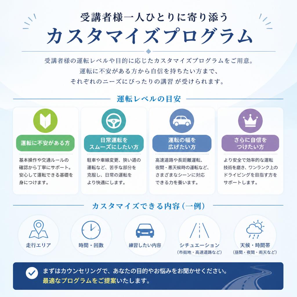 個々のニーズに徹底対応