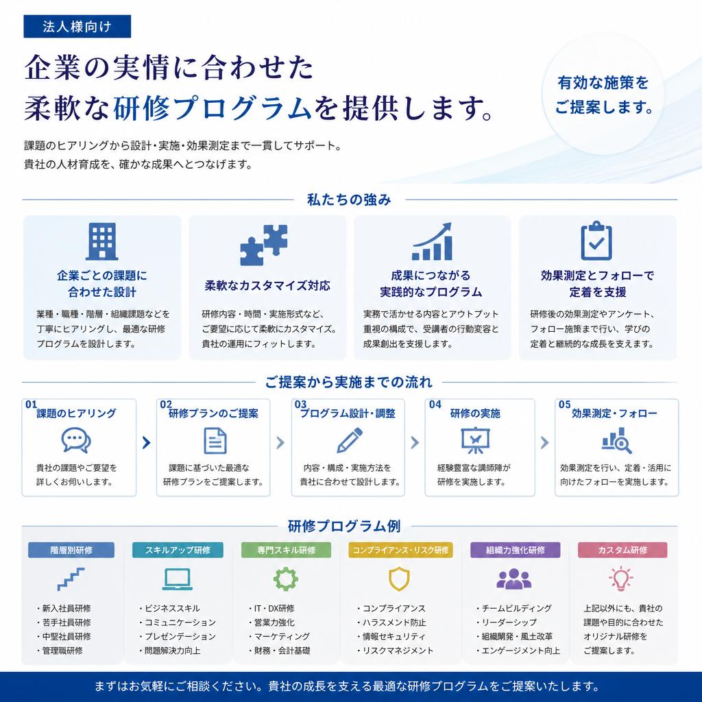 企業向けカスタマイズプログラム